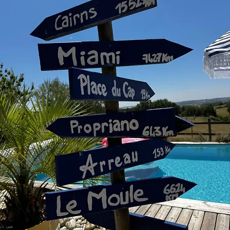 Domaine Horizon تولوز